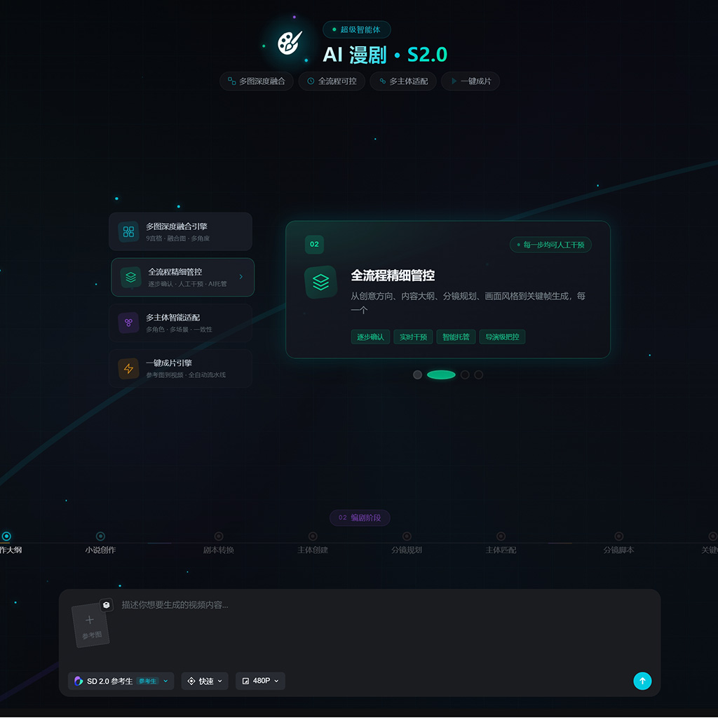 AI绘本与全套设计视觉